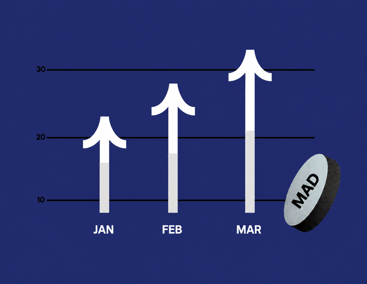 Guiding your brand's growth from day one.